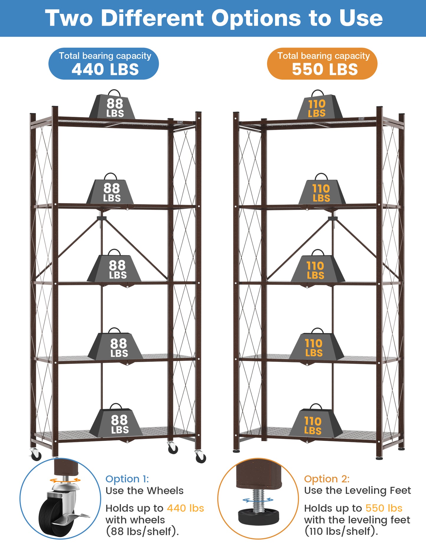 ALANNG 70.7" H Metal Storage Shelves, 5 Tier Folding Shelf on Wheels, Heavy Duty, No Assembly, Rolling, Collapsible Rack Unit for Kitchen, Basement, Pantry,Brown